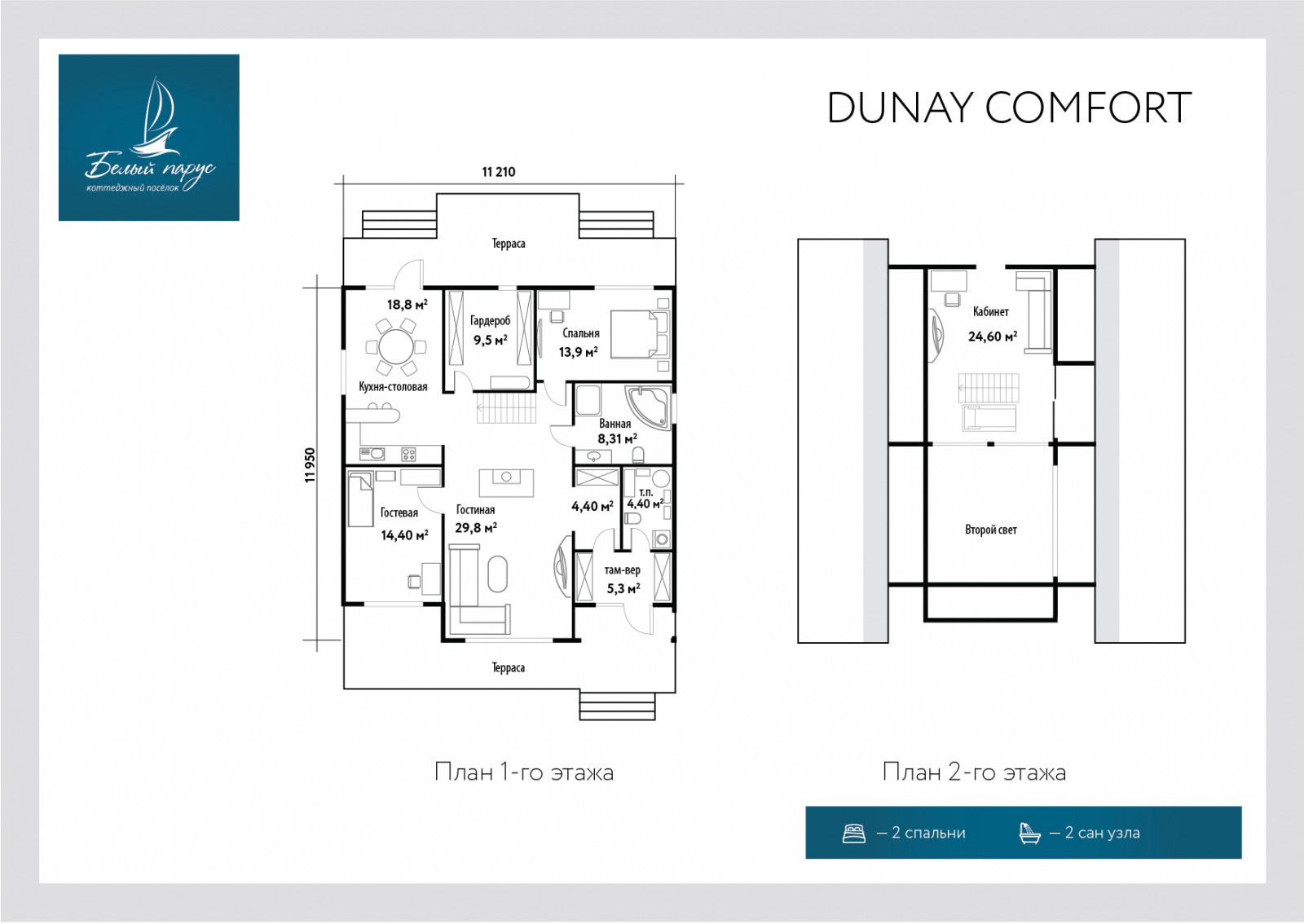 DUNAY COMFORT | Портфолио